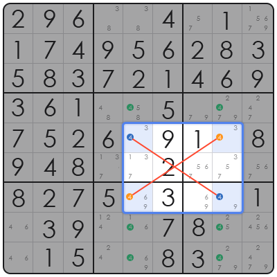 washington post diagonal sudoku
